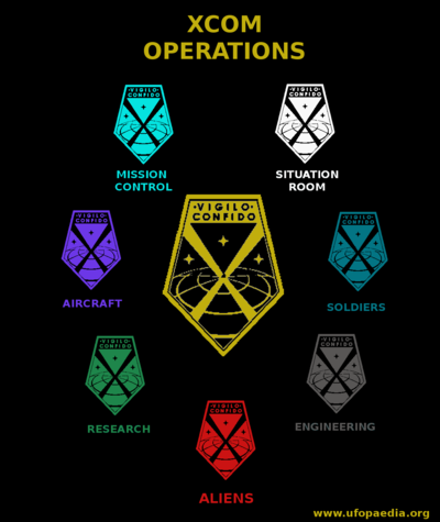 XCOM Organization (EU2012).png