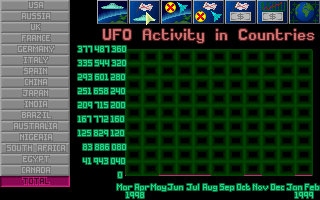 Ufo-countries.png